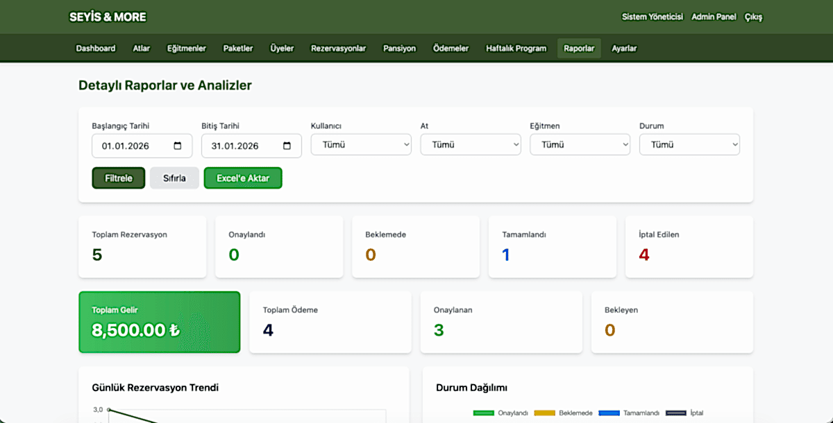 At Çiftliği Rezervasyon Uygulaması